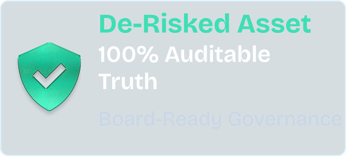 De-Risked Asset card showing 100 percent auditable truth and Board-Ready Governance